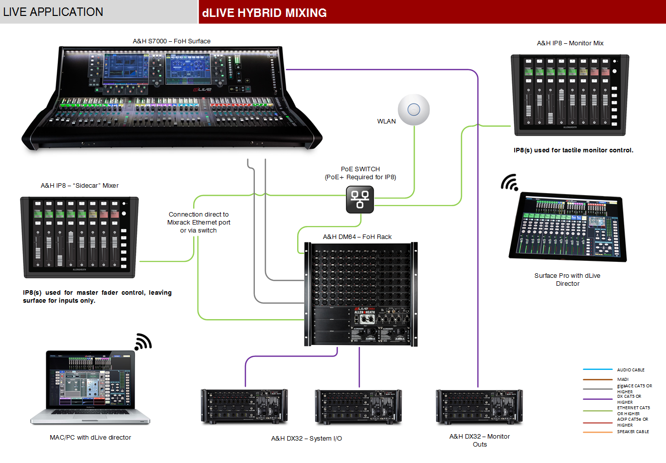 Allen Heath Ziusudra