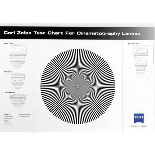 Video Test Charts